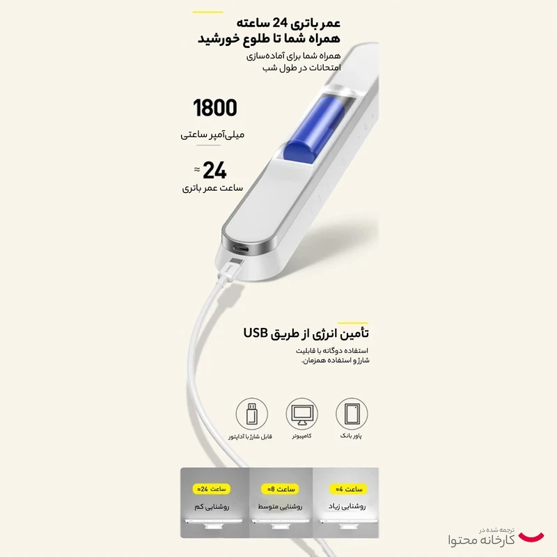 چراغ شارژی بیسوس مدل Magnetic Stepless Dimming