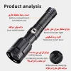 نورافکن دستی مدل G999-15000Lumen