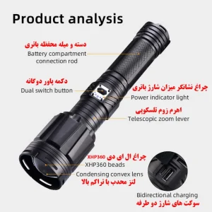 نورافکن دستی مدل G999-15000Lumen