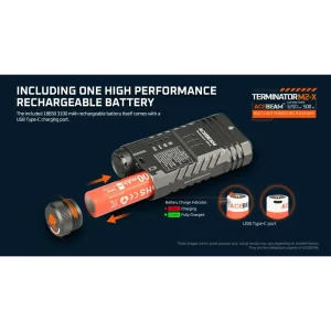 چراغ قوه ایس بیم مدل Terminator M2-X